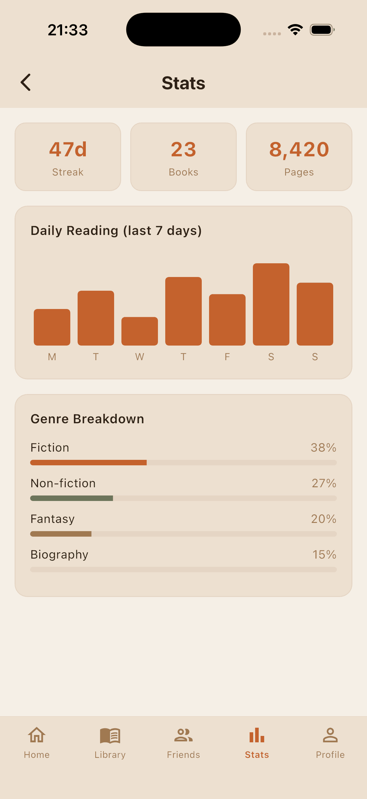 Stats screen